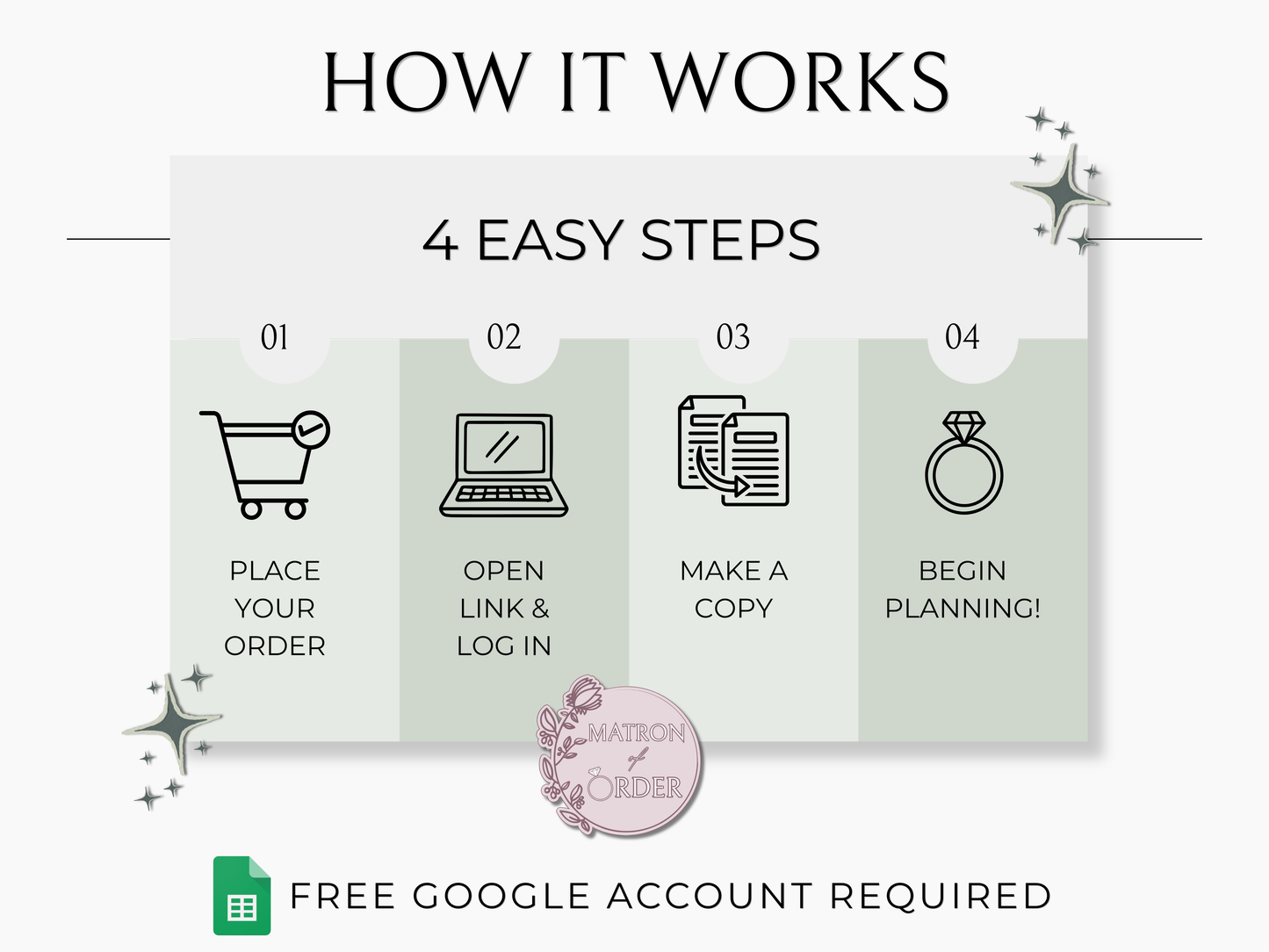 The Complete Wedding Planning Spreadsheet - Sage Edition
