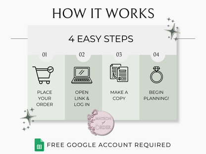 The Complete Wedding Planning Spreadsheet - Sage Edition