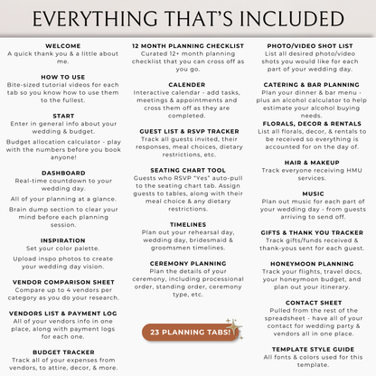 The Complete Wedding Planning Spreadsheet - Terracotta Edition