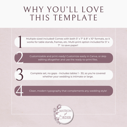 Minimalist Table Number Signs Template | Set of 30 | Customizable & Ready-to-print